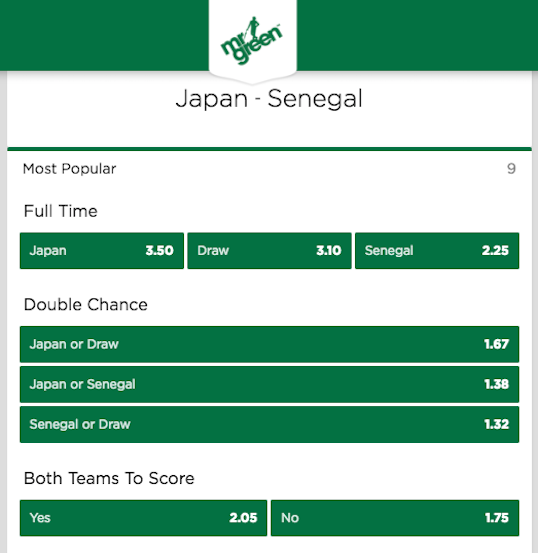 Gokken op Japan Senegal