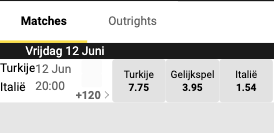 odds betfirst Turkije Italie