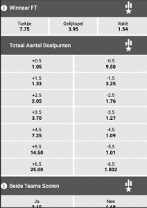 odds turkije italie