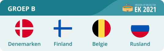 We did not find results for: Rode Duivels Ek 2021 Shirt : Odds Belgie Ek 2021 Nemen Rode Duivels De Euro2020 Beker