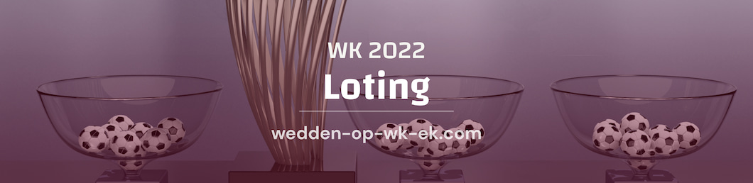 Wereldbeker 2022 Loting