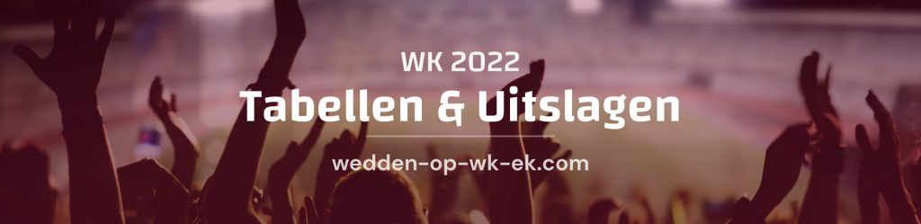 WK 2022 Tabellen & Uitslagen