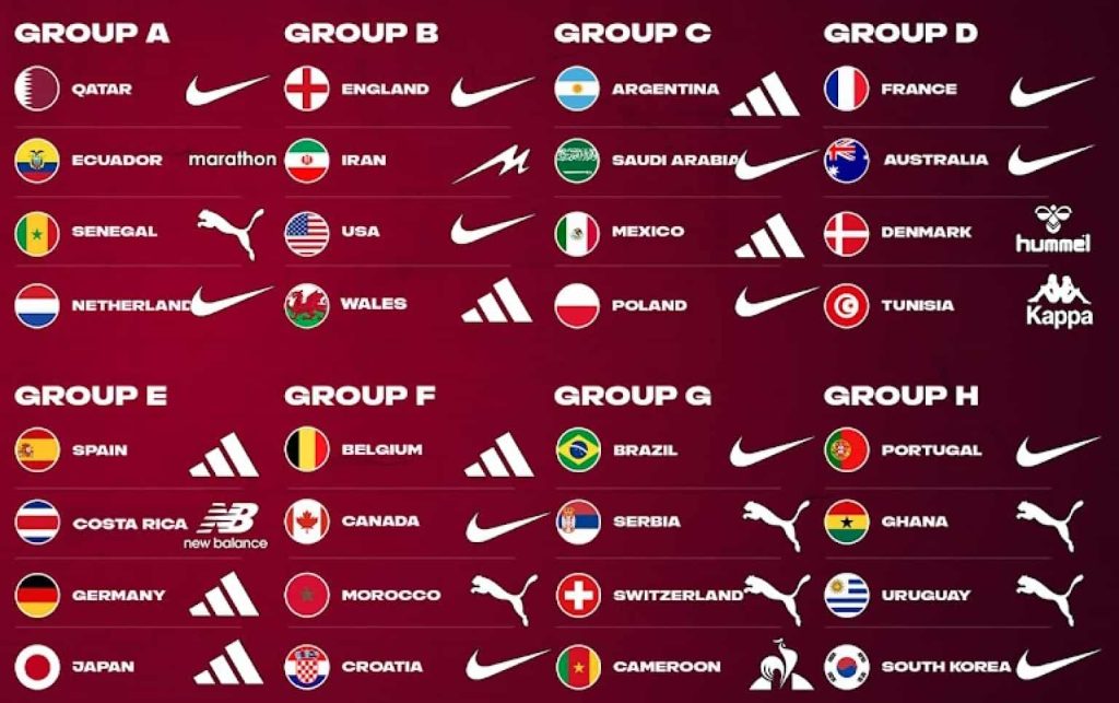 wk 2022 shirt leveranciers
